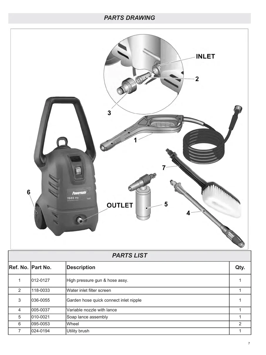 COLEMAN POWERMATE, PW0501500, IPL.7